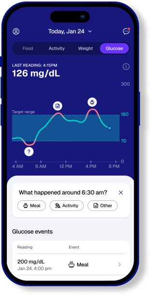 Phone app showing glucose reading Phone app showing glucose reading