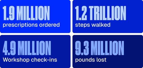 img-goals-achieved-2